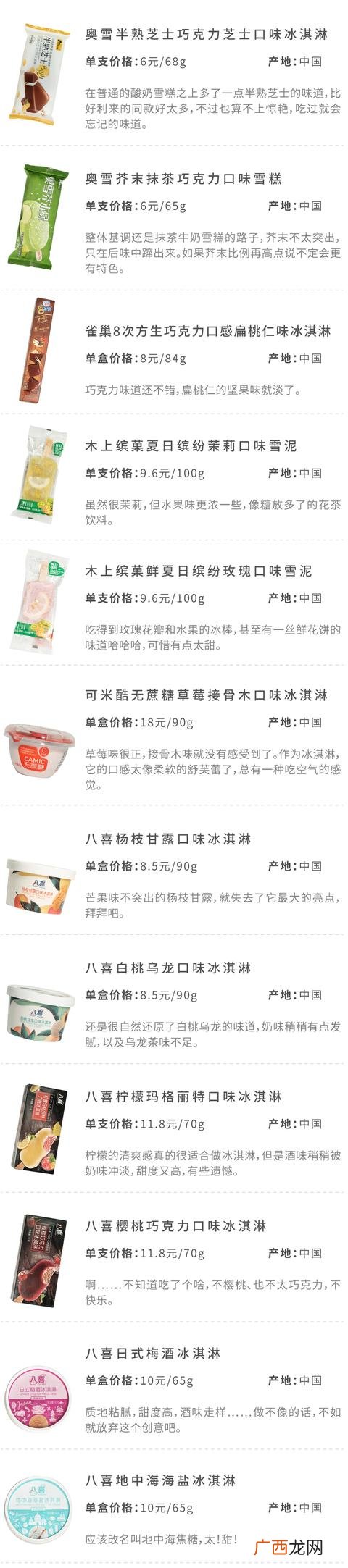 500种零食名称 各种甜点名称