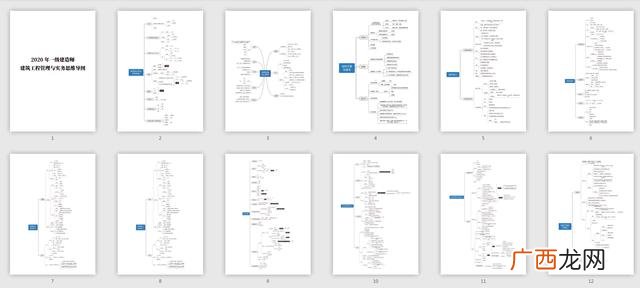 一建市政为什么难考,一级建造师市政有多难-十年磨一建