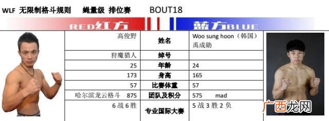 2021年塔吉克斯坦航班 哈萨克斯坦沙金矿合作