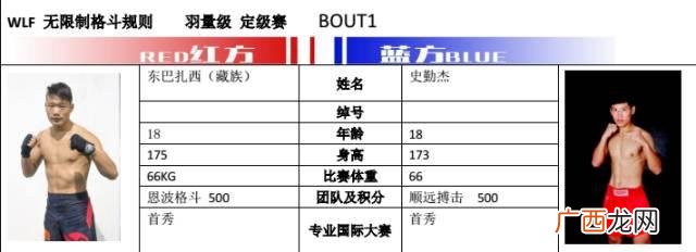2021年塔吉克斯坦航班 哈萨克斯坦沙金矿合作