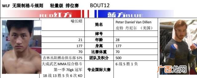 2021年塔吉克斯坦航班 哈萨克斯坦沙金矿合作