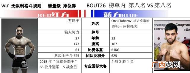 2021年塔吉克斯坦航班 哈萨克斯坦沙金矿合作
