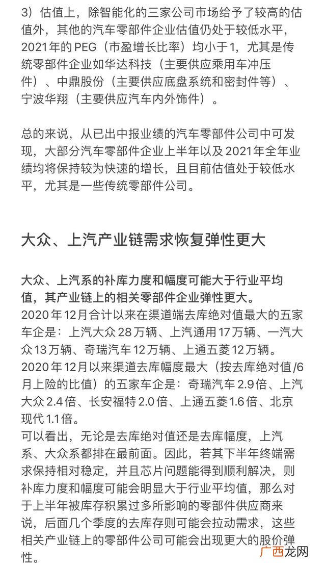制造汽车配件属于什么行业,汽车零部件制造属于什么行业