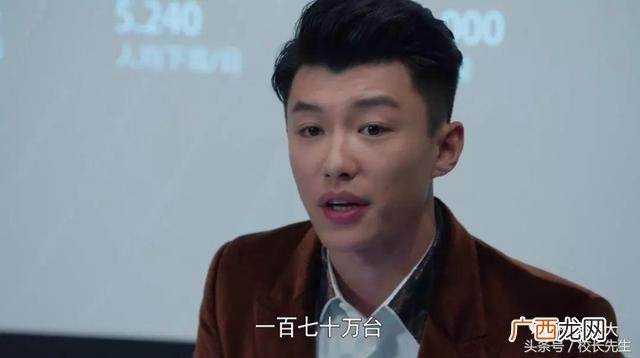 创业时代在线观看免费播放 创业时代床戏在哪集