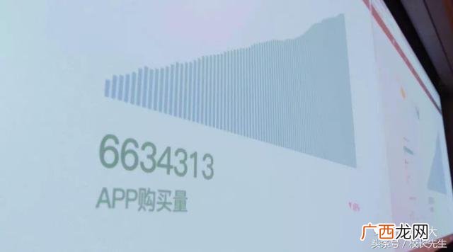 创业时代在线观看免费播放 创业时代床戏在哪集