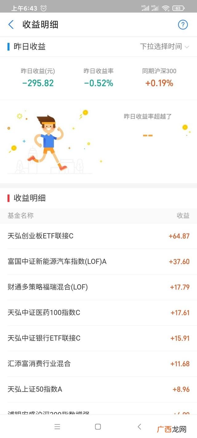 创业板c类稳健型 天弘创业板etf联接c和a有什么区别