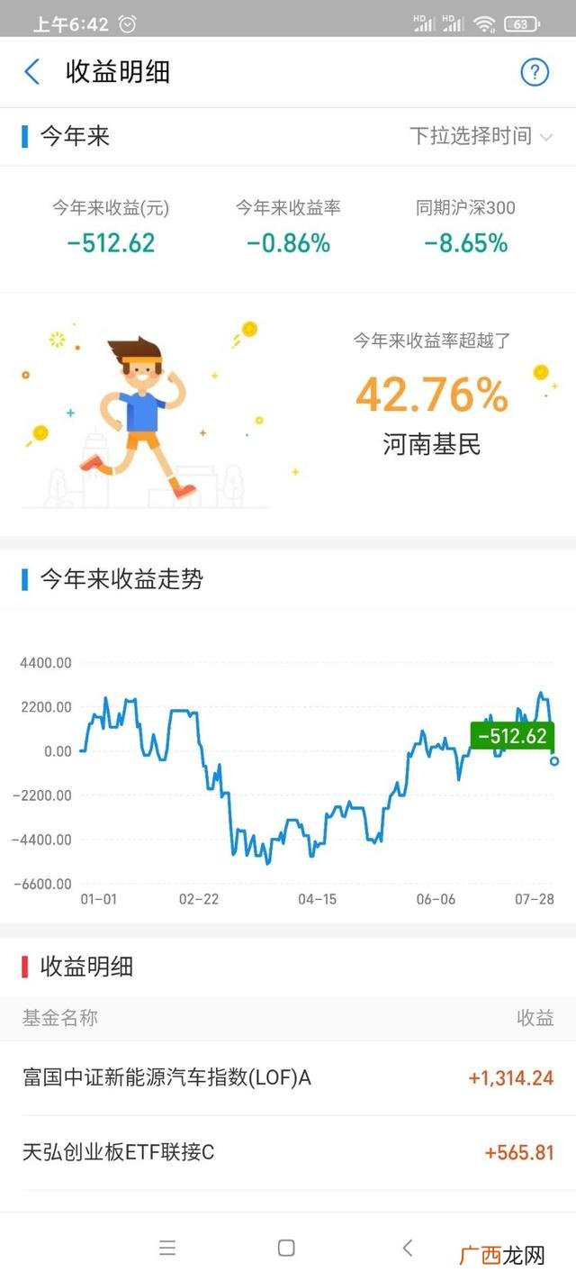 创业板c类稳健型 天弘创业板etf联接c和a有什么区别