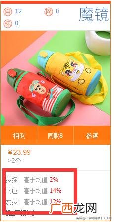 现在淘宝怎么做分销,新手开淘宝网店怎么找货源