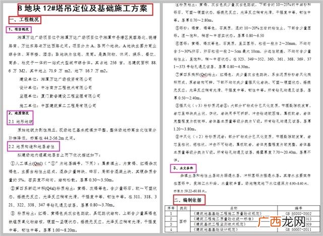 市政工程资料模板 市政工程资料全套