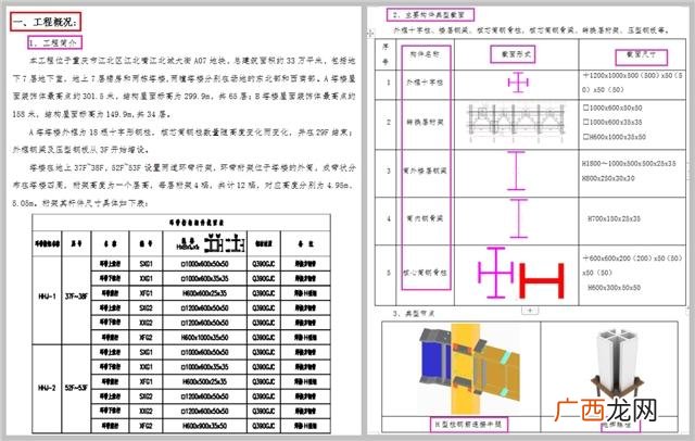 市政工程资料模板 市政工程资料全套