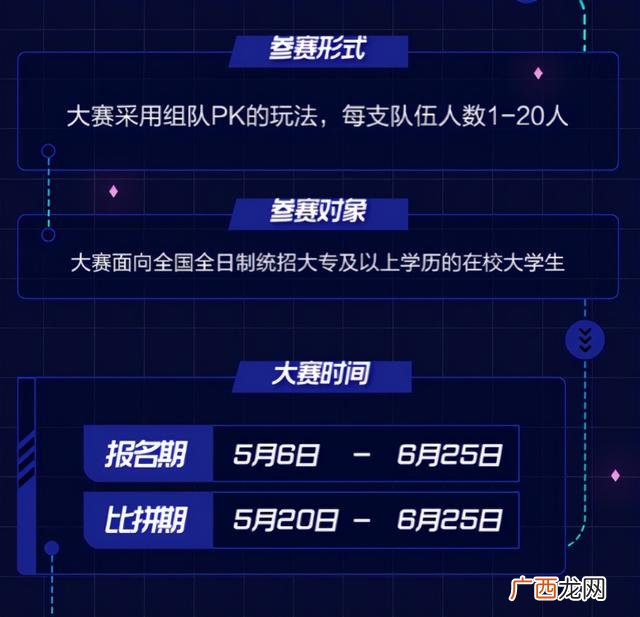 创业模拟实训收获了什么 企业创业实训心得体会