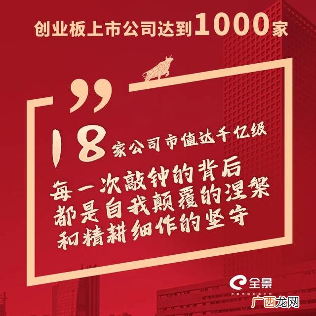 我国创业板上市公司 创业板块上市公司