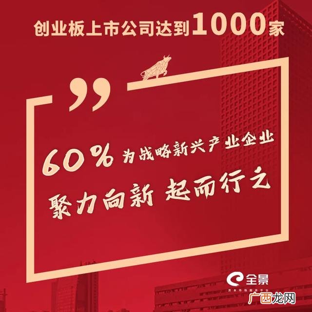我国创业板上市公司 创业板块上市公司