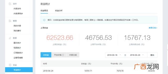 具前景的低成本创业项目 草根创业