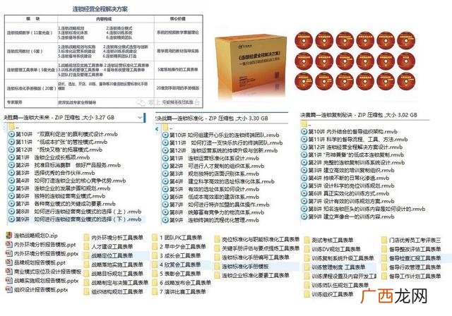 招商引资人员整天干什么 怎么做好招商工作