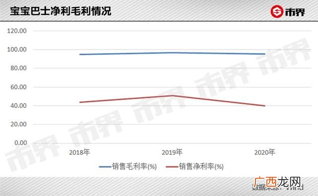 怎么赚小孩子钱的项目,创业赚不到钱