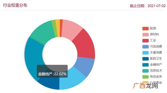 深证指数与上证指数区别,深证上证指数什么意思