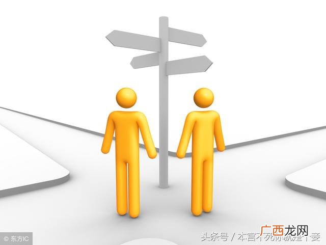 创业者的性格类型,创业潜质测试