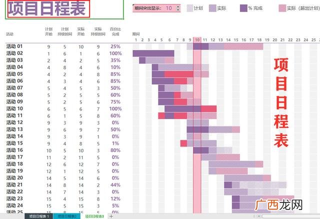 project2016教程视频教程 project软件视频教程