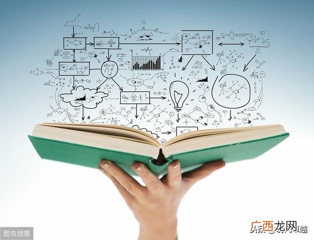广州卓越态度管理基础班,广州现代卓越pmp是什么