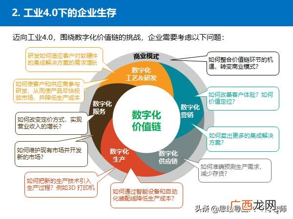 如何做项目计划书,编写项目计划书的目的