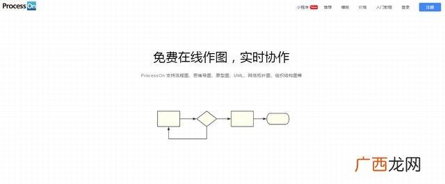 做图软件添字的app 做流程图的电脑软件