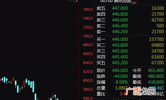 公众号,个人做公众号能赚钱吗账号注册