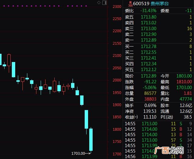 公众号,个人做公众号能赚钱吗账号注册