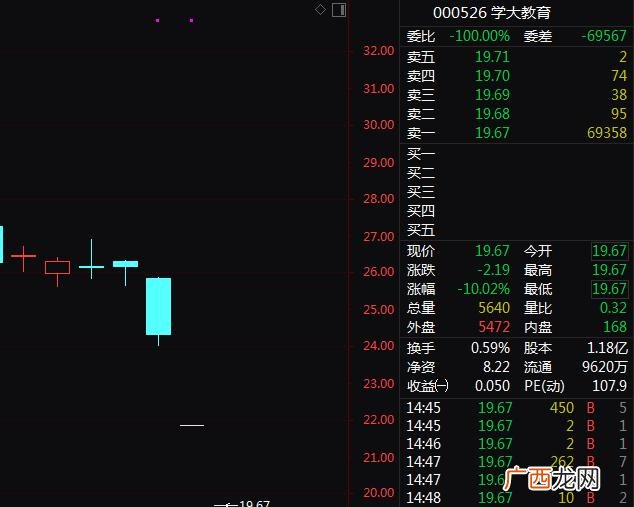 公众号,个人做公众号能赚钱吗账号注册