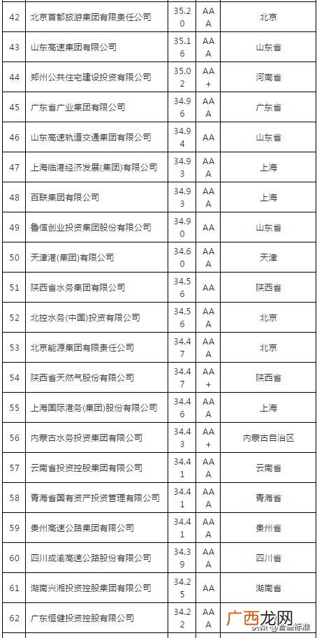 好的融资平台有哪些,农村创业融资平台