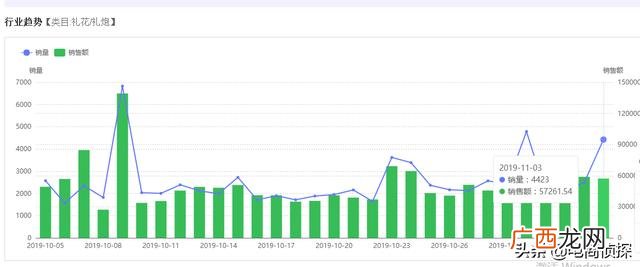 拼多多一件代发的货源网站,拼多多去哪里找货源代发