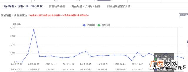 拼多多一件代发的货源网站,拼多多去哪里找货源代发