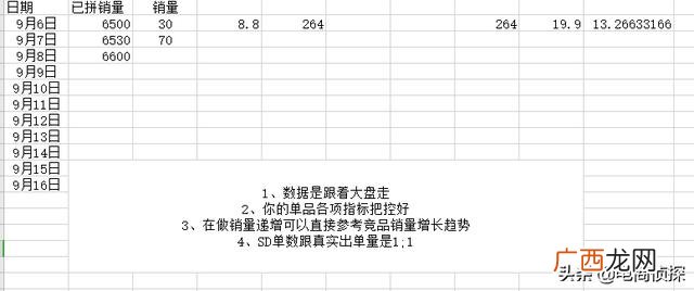 拼多多一件代发的货源网站,拼多多去哪里找货源代发