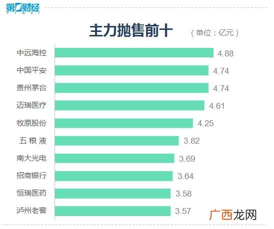 深证成指和创业板区别,创业板今天涨跌幅改成百分之二十了吗