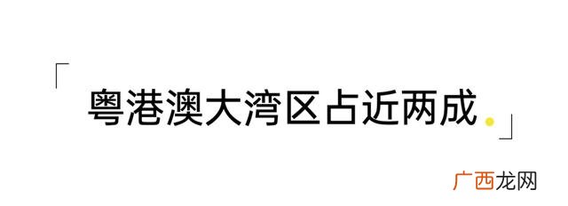 广东50强企业排名 广东有哪些知名企业