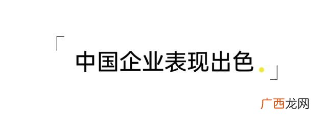 广东50强企业排名 广东有哪些知名企业