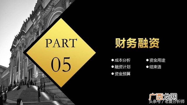 清吧创业计划书ppt 创业静吧