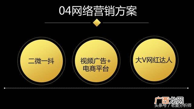 清吧创业计划书ppt 创业静吧
