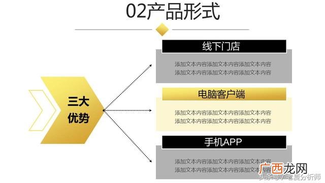 清吧创业计划书ppt 创业静吧