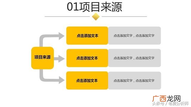 清吧创业计划书ppt 创业静吧