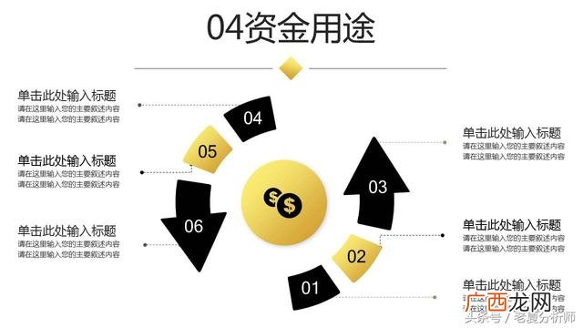 清吧创业计划书ppt 创业静吧