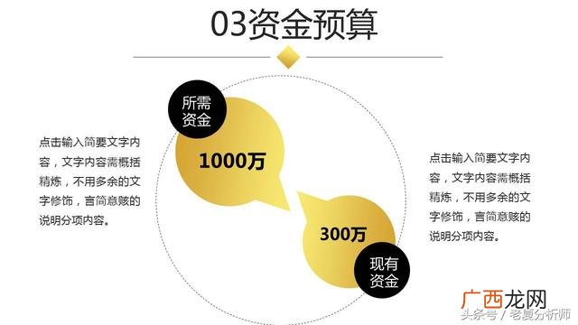 清吧创业计划书ppt 创业静吧