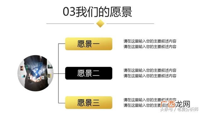 清吧创业计划书ppt 创业静吧