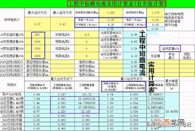 工程量自动计算软件下载,工程量自动计算软件有哪些