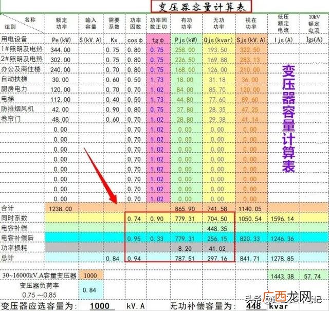 工程量自动计算软件下载,工程量自动计算软件有哪些