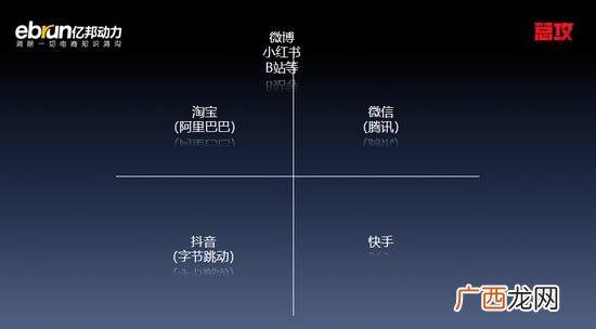淘宝联盟怎么推广自己的店铺,高佣联盟app下载官方