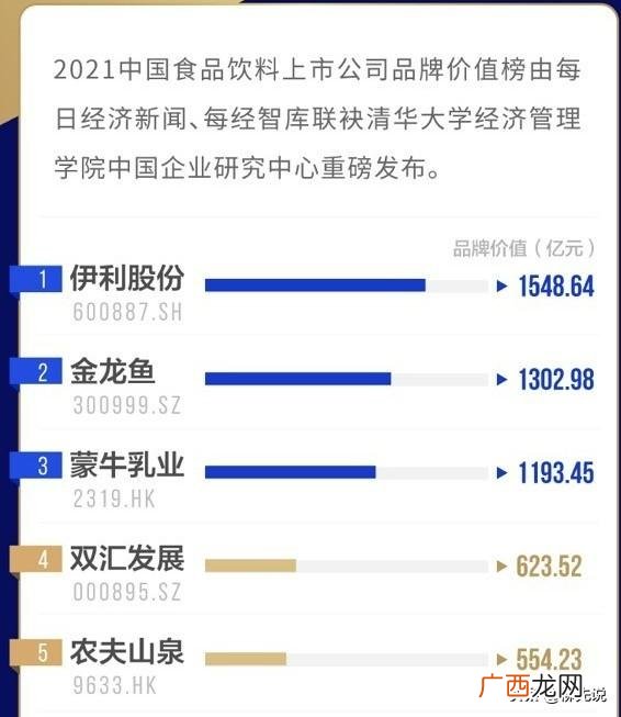 国产饮料品牌有哪些 中国饮料公司有哪些