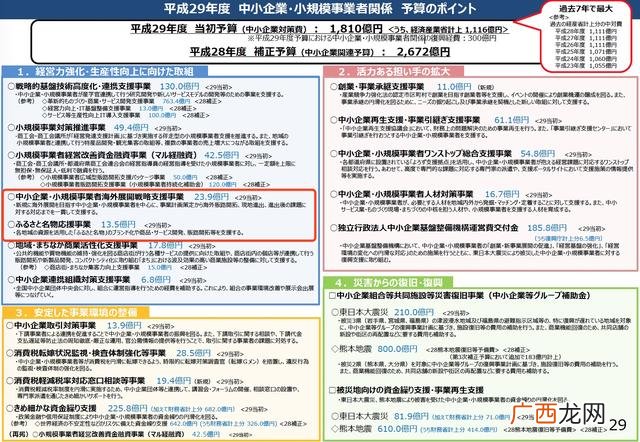 中国人在日本开店,日本创业难吗