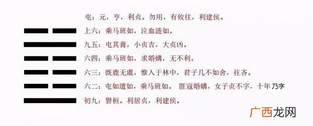 没钱能创业吗-,如何去创业