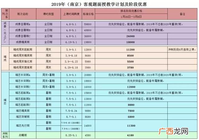 法考报名入口官网,瑞达法考讲义